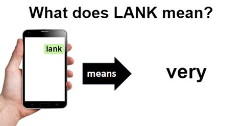 lank|lank means.